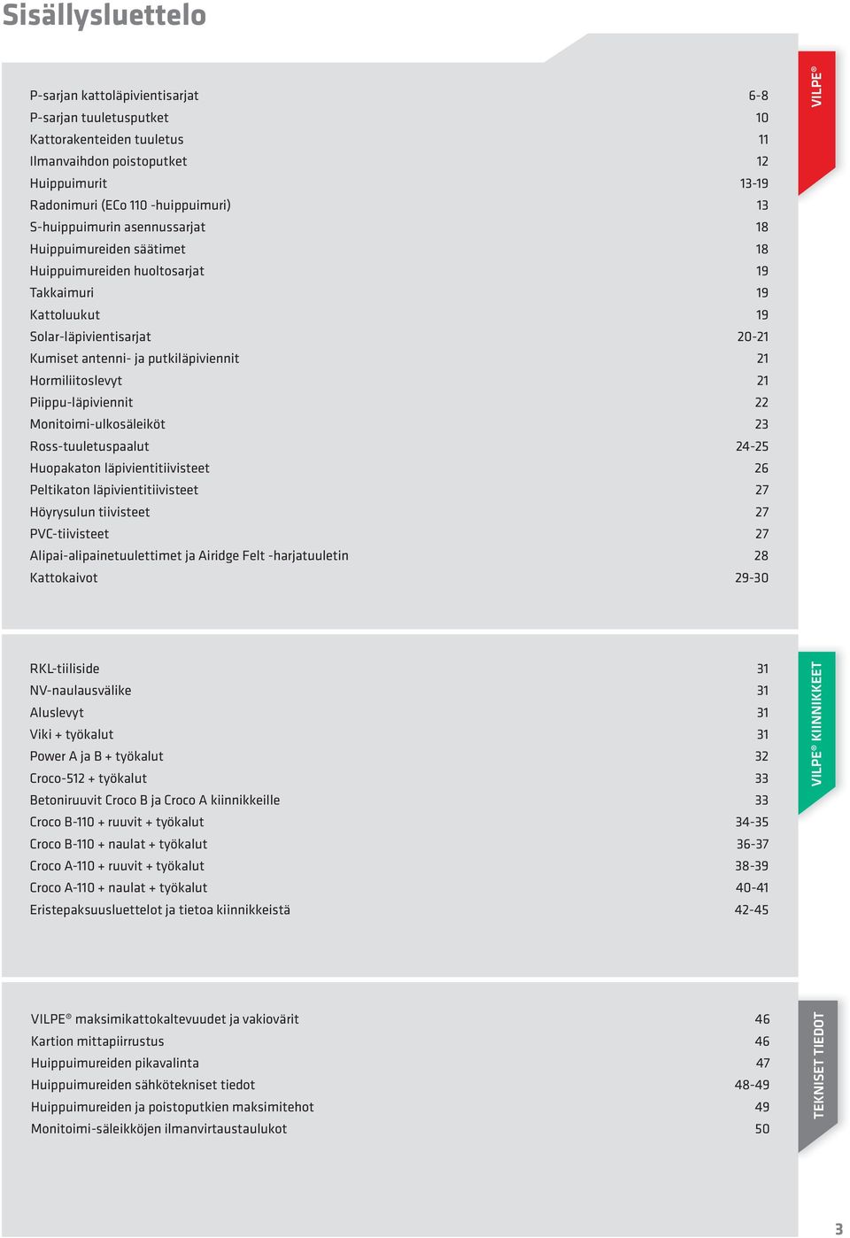 Hormiliitoslevyt 21 Piippu-läpiviennit 22 Monitoimi-ulkosäleiköt 23 Ross-tuuletuspaalut 24-25 Huopakaton läpivientitiivisteet 26 Peltikaton läpivientitiivisteet 27 Höyrysulun tiivisteet 27