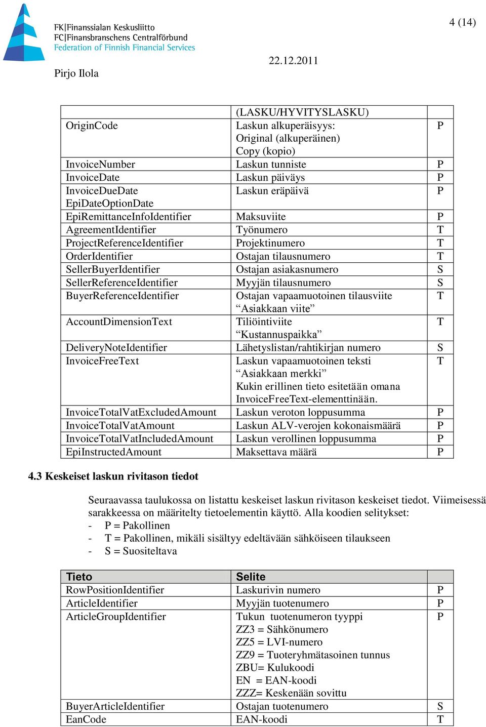 Ostajan asiakasnumero S SellerReferenceIdentifier Myyjän tilausnumero S BuyerReferenceIdentifier Ostajan vapaamuotoinen tilausviite T Asiakkaan viite AccountDimensionText Tiliöintiviite T