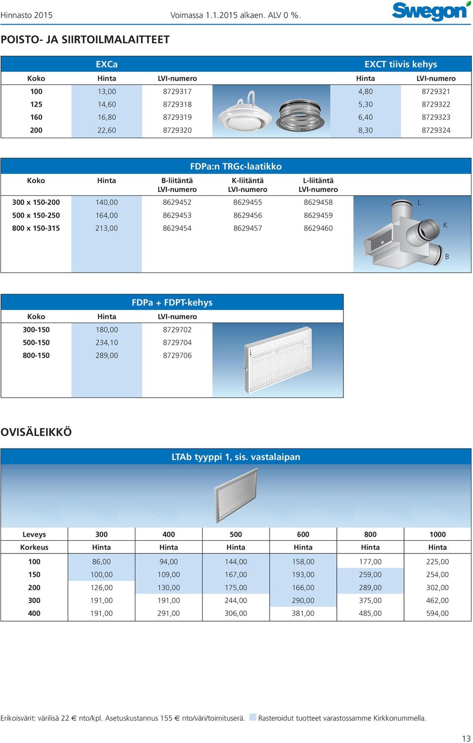 213,00 8629454 8629457 8629460 K B FDPa + FDPT-kehys 300-150 180,00 8729702 500-150 234,10 8729704 800-150 289,00 8729706 OVISÄLEIKKÖ LTAb tyyppi 1, sis.