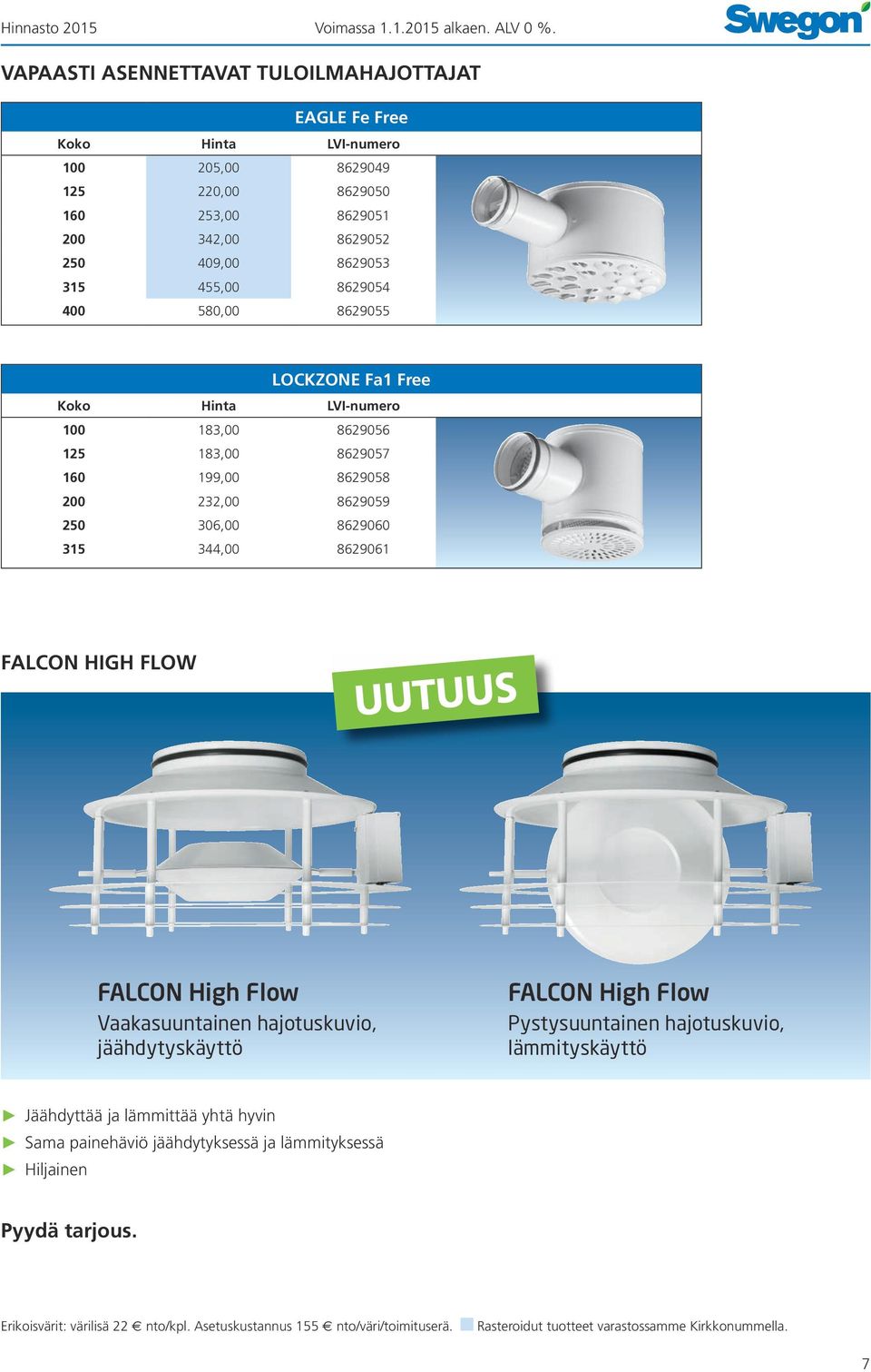 FALCON High Flow Vaakasuuntainen hajotuskuvio, jäähdytyskäyttö FALCON High Flow Pystysuuntainen hajotuskuvio, lämmityskäyttö Jäähdyttää ja lämmittää yhtä hyvin Sama painehäviö