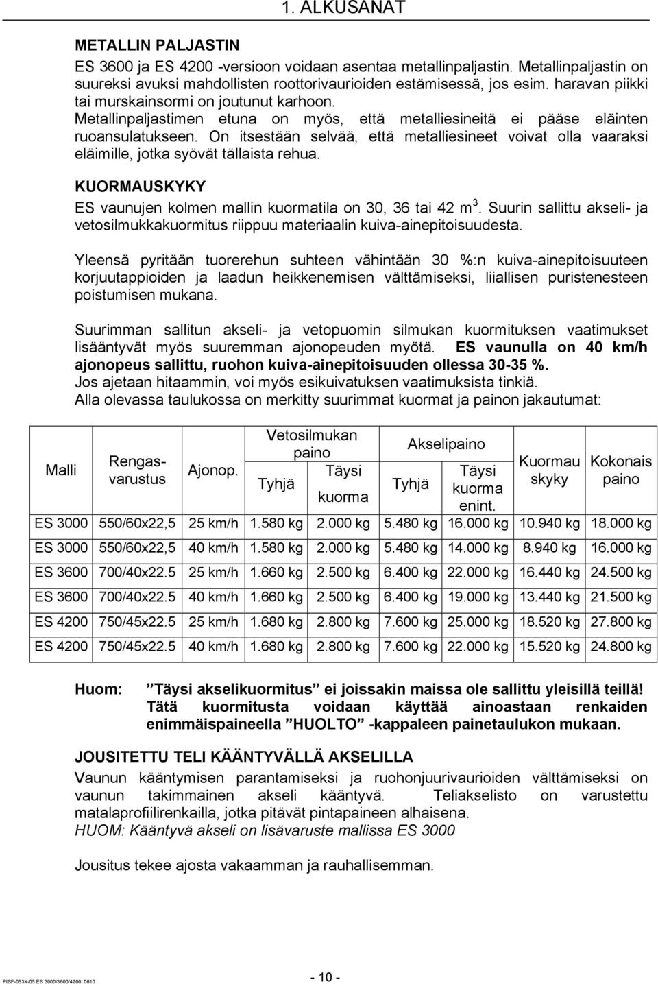 On itsestään selvää, että metalliesineet voivat olla vaaraksi eläimille, jotka syövät tällaista rehua. KUORMAUSKYKY ES vaunujen kolmen mallin kuormatila on 30, 36 tai 42 m 3.