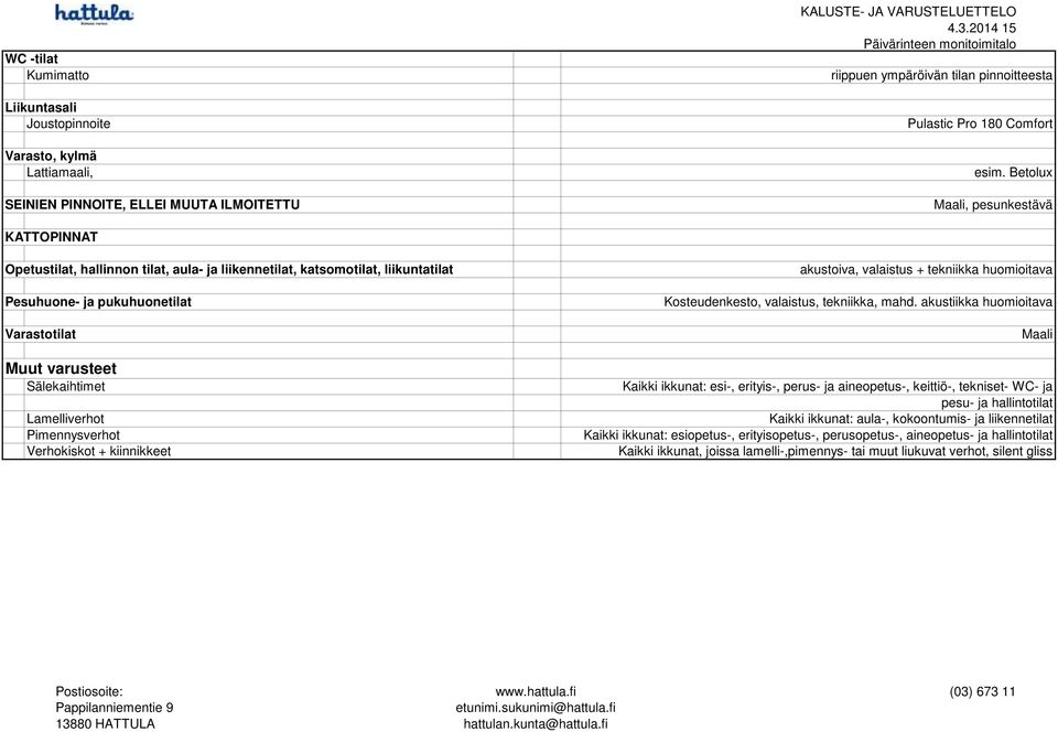 Betolux Maali, pesunkestävä KATTOPINNAT Opetustilat, hallinnon tilat, aula- ja liikennetilat, katsomotilat, liikuntatilat Pesuhuone- ja pukuhuonetilat Varastotilat Muut varusteet Sälekaihtimet