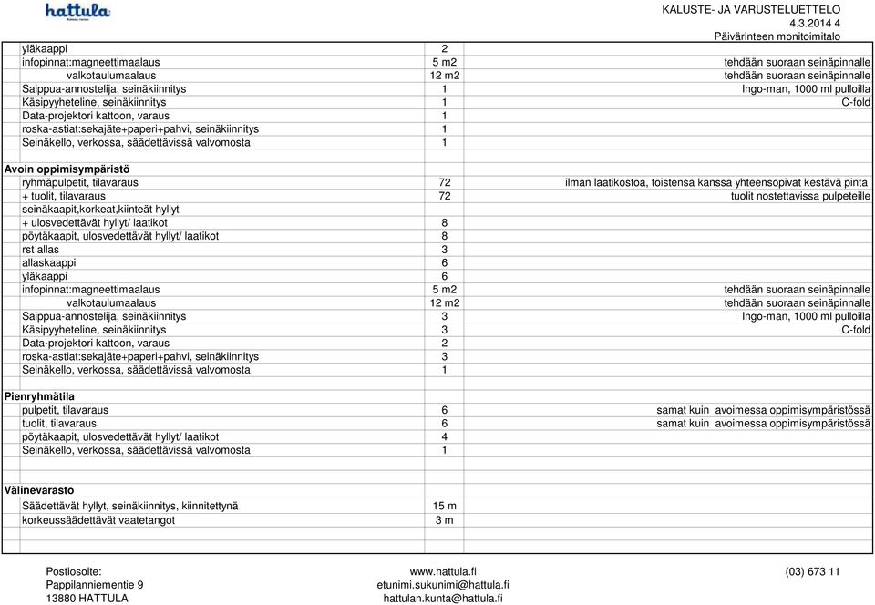 nostettavissa pulpeteille seinäkaapit,korkeat,kiinteät hyllyt + ulosvedettävät hyllyt/ laatikot 8 pöytäkaapit, ulosvedettävät hyllyt/ laatikot 8 rst allas 3 allaskaappi 6 yläkaappi 6