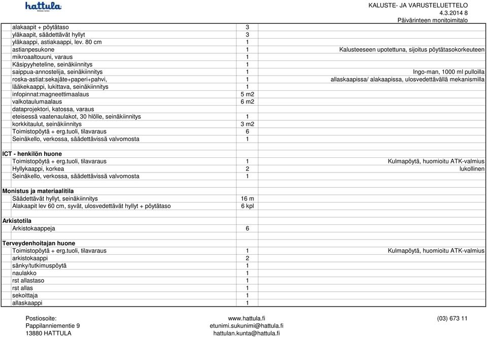 pulloilla roska-astiat:sekajäte+paperi+pahvi, 1 allaskaapissa/ alakaapissa, ulosvedettävällä mekanismilla lääkekaappi, lukittava, seinäkiinnitys 1 infopinnat:magneettimaalaus 5 m2 valkotaulumaalaus 6