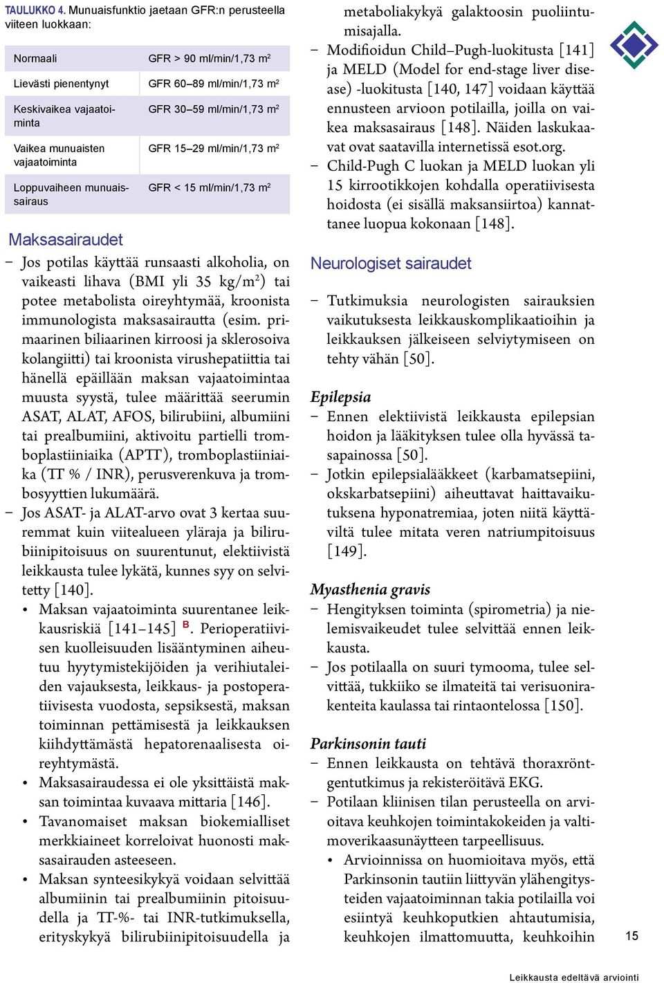 Loppuvaiheen munuaissairaus GFR 30 59 ml/min/1,73 m 2 GFR 15 29 ml/min/1,73 m 2 GFR < 15 ml/min/1,73 m 2 Maksasairaudet Jos potilas käyttää runsaasti alkoholia, on vaikeasti lihava (BMI yli 35 kg/m 2