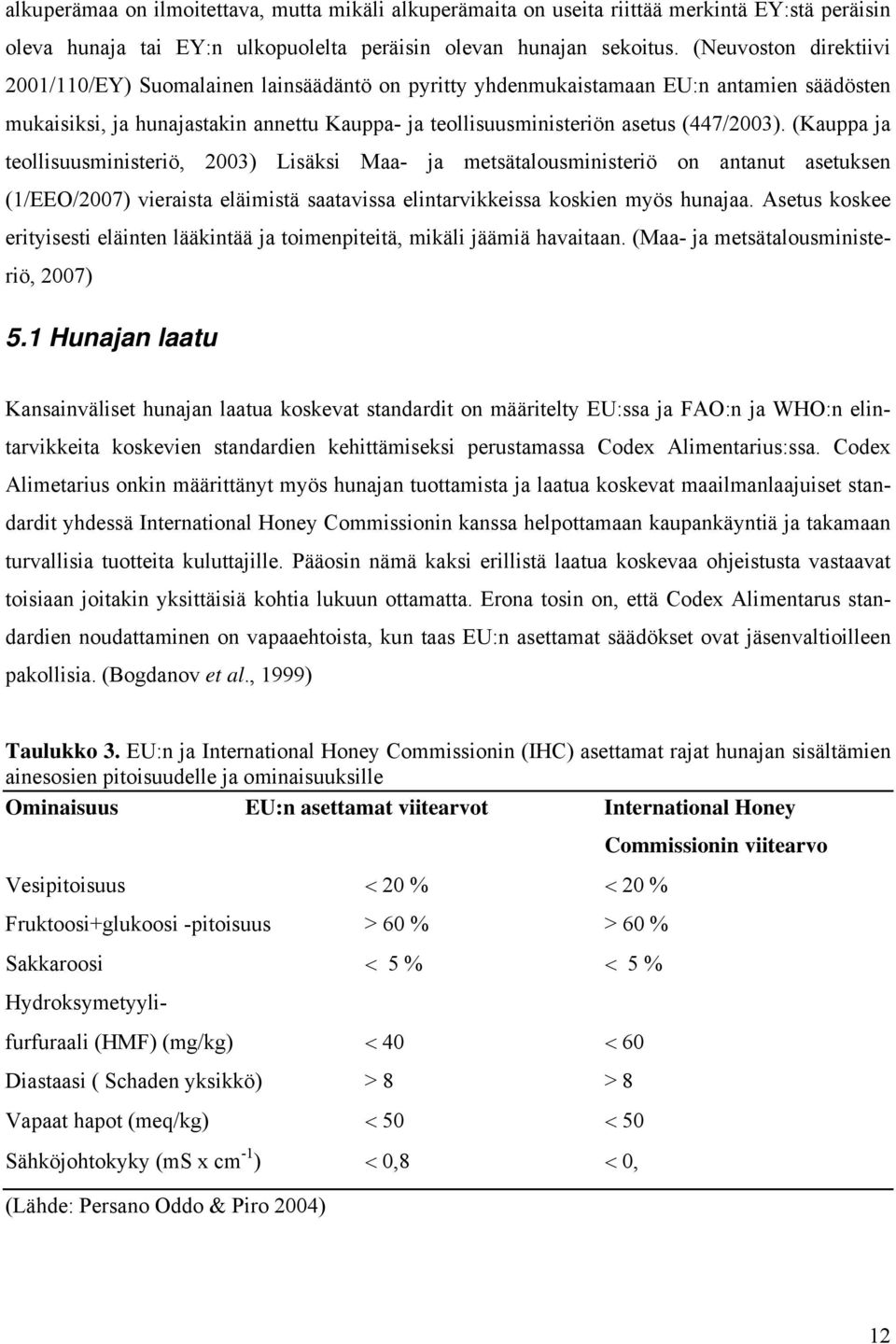 (Kauppa ja teollisuusministeriö, 2003) Lisäksi Maa- ja metsätalousministeriö on antanut asetuksen (1/EEO/2007) vieraista eläimistä saatavissa elintarvikkeissa koskien myös hunajaa.