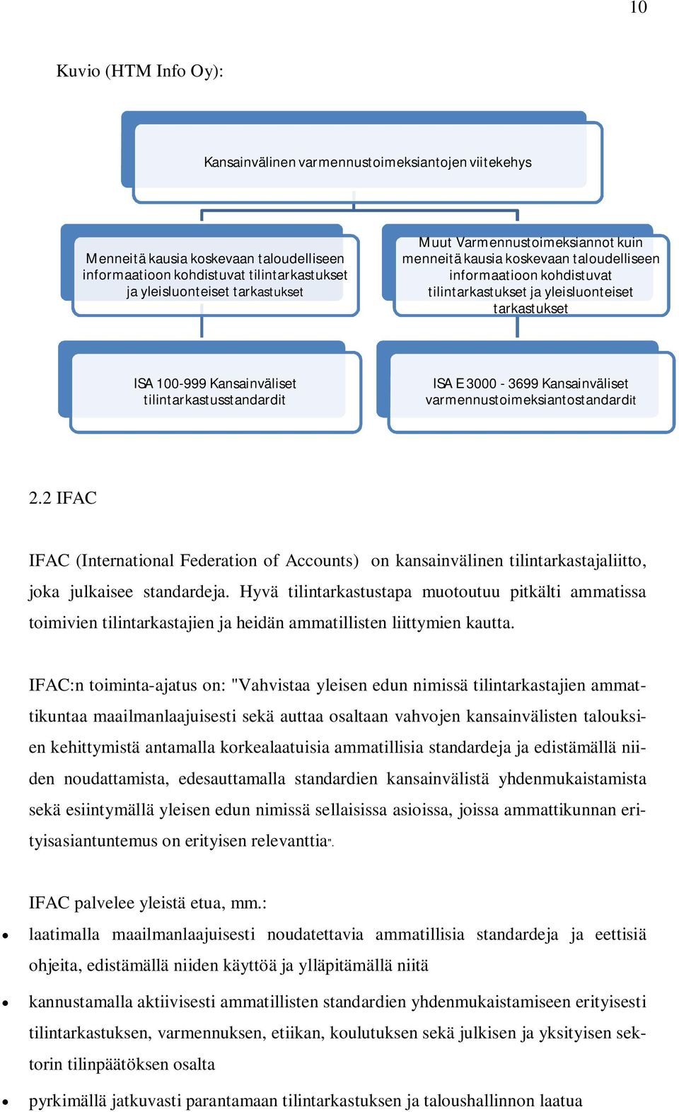 ISA E 3000-3699 Kansainväliset varmennustoimeksiantostandardit 2.2 IFAC IFAC (International Federation of Accounts) on kansainvälinen tilintarkastajaliitto, joka julkaisee standardeja.