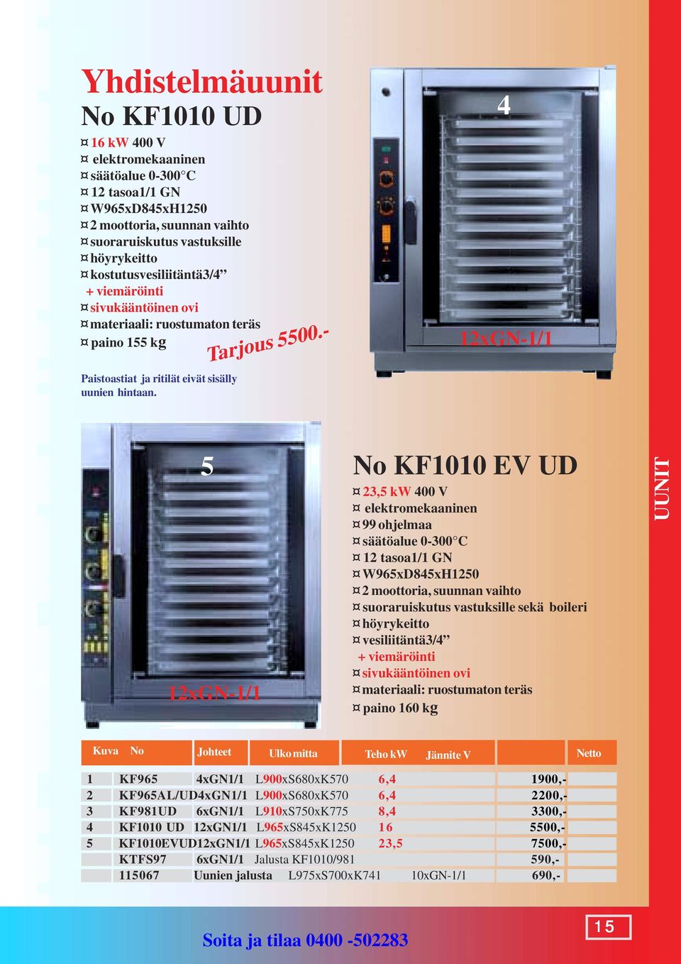 - 4 12xGN-1/1 5 12xGN-1/1 No KF1010 EV UD 23,5 kw 400 V elektromekaaninen 99 ohjelmaa säätöalue 0-300 C 12 tasoa1/1 GN W965xD845xH1250 2 moottoria, suunnan vaihto suoraruiskutus vastuksille sekä