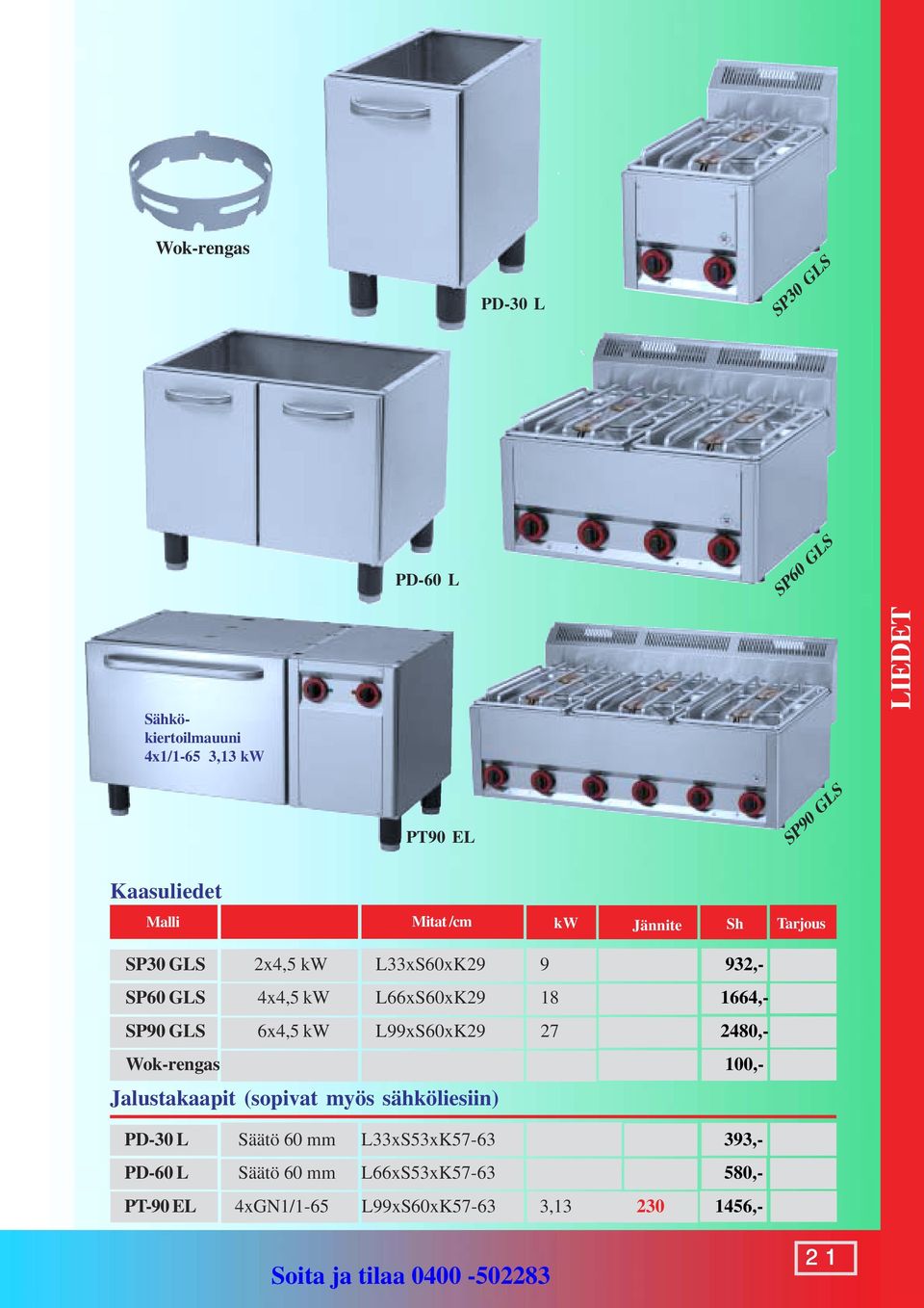 6x4,5 kw L99xS60xK29 27 2480,- Wok-rengas 100,- Jalustakaapit (sopivat myös sähköliesiin) PD-30 L Säätö 60 mm