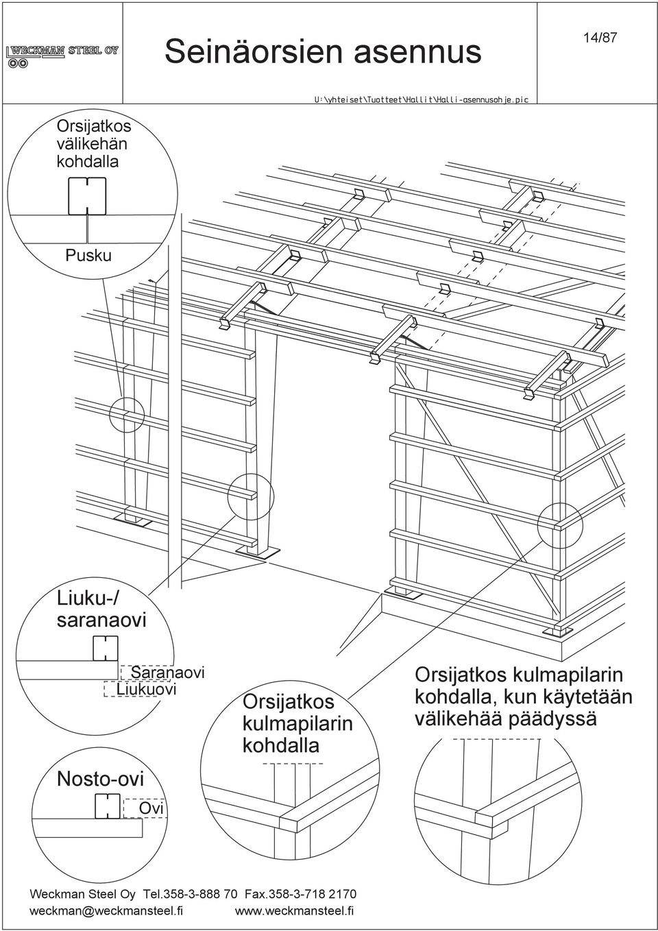 Orsijatkos kulmapilarin kohdalla, kun käytetään välikehää päädyssä Weckman