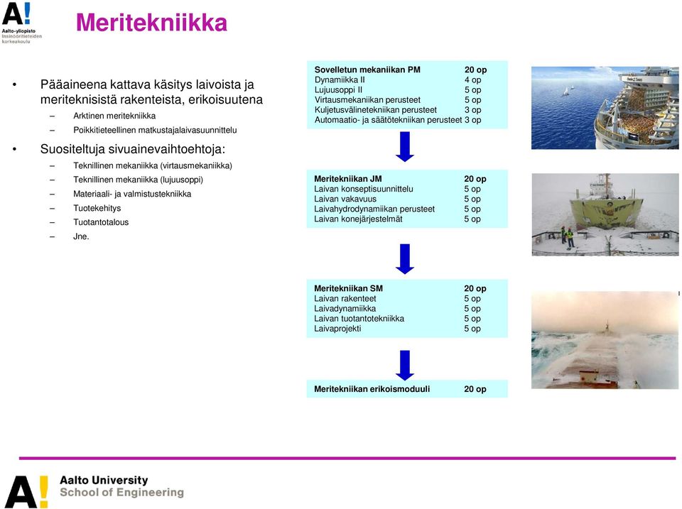 Sovelletun mekaniikan PM Dynamiikka II 4 op Lujuusoppi II Virtausmekaniikan perusteet Kuljetusvälinetekniikan perusteet 3 op Automaatio- ja säätötekniikan perusteet 3 op Meritekniikan JM