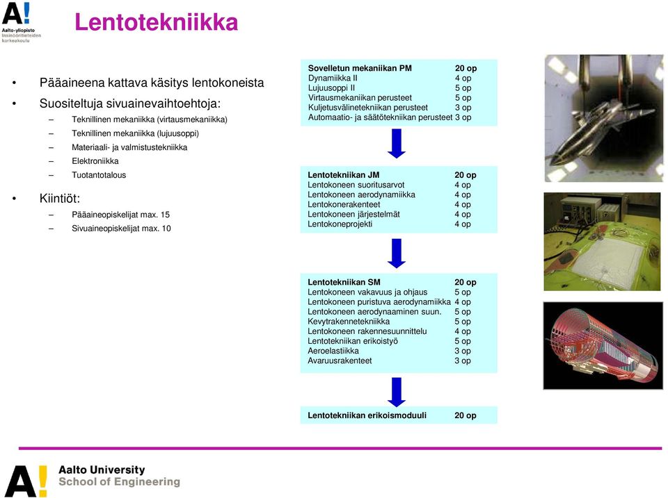 10 Sovelletun mekaniikan PM Dynamiikka II 4 op Lujuusoppi II Virtausmekaniikan perusteet Kuljetusvälinetekniikan perusteet 3 op Automaatio- ja säätötekniikan perusteet 3 op Lentotekniikan JM