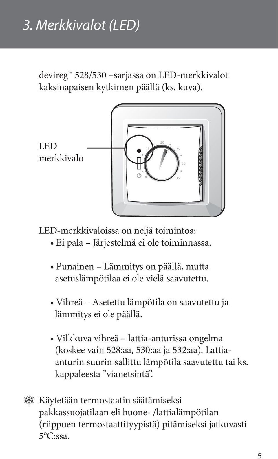 Punainen Lämmitys on päällä, mutta asetuslämpötilaa ei ole vielä saavutettu. Vihreä Asetettu lämpötila on saavutettu ja lämmitys ei ole päällä.