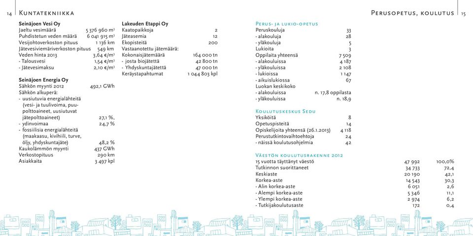 tuulivoima, puupolttoaineet, uusiutuvat jätepolttoaineet) 27,1 %, - ydinvoimaa 24,7 % - fossiilisia energialähteitä (maakaasu, kivihiili, turve, öljy, yhdyskuntajäte) 48,2 % Kaukolämmön myynti 437