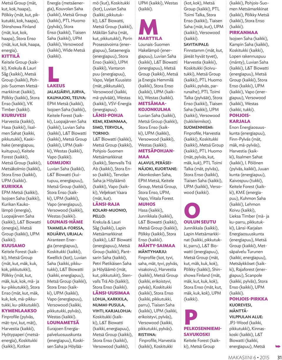 Iisalmen Sahat (kaikki, pikkutukki), Kaskihake (energiapuu, kuitupuu), Keitele Forest (kaikki), Metsäkolmio (kaikki), UPM KURIKKA EPM Metsä (kaikki), Isojoen Saha (kaikki), Kurikan Kaukolämpö