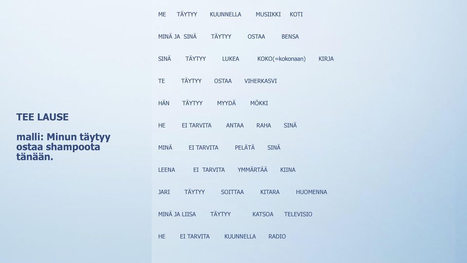 HÄN TÄYTYY MYYDÄ MÖKKI HE EI TARVITA ANTAA RAHA SINÄ MINÄ EI TARVITA PELÄTÄ SINÄ LEENA EI TARVITA