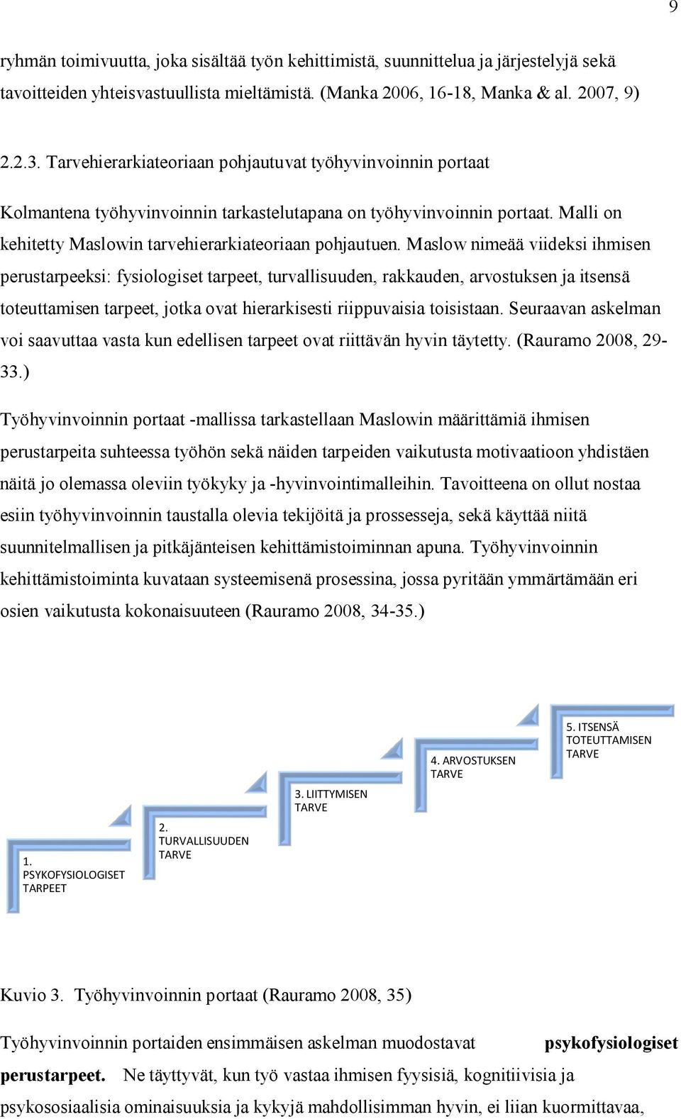 Maslow nimeää viideksi ihmisen perustarpeeksi: fysiologiset tarpeet, turvallisuuden, rakkauden, arvostuksen ja itsensä toteuttamisen tarpeet, jotka ovat hierarkisesti riippuvaisia toisistaan.