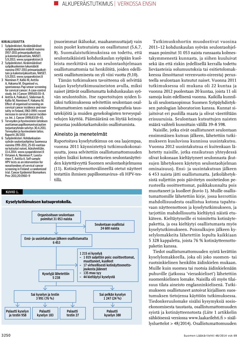 Organised vs. spontaneous Pap-smear screening for cervical cancer: A case-control study. Int J Cancer 1999;83:55 8. 4 Anttila A, Pukkala E, Söderman B, Kallio M, Nieminen P, Hakama M.