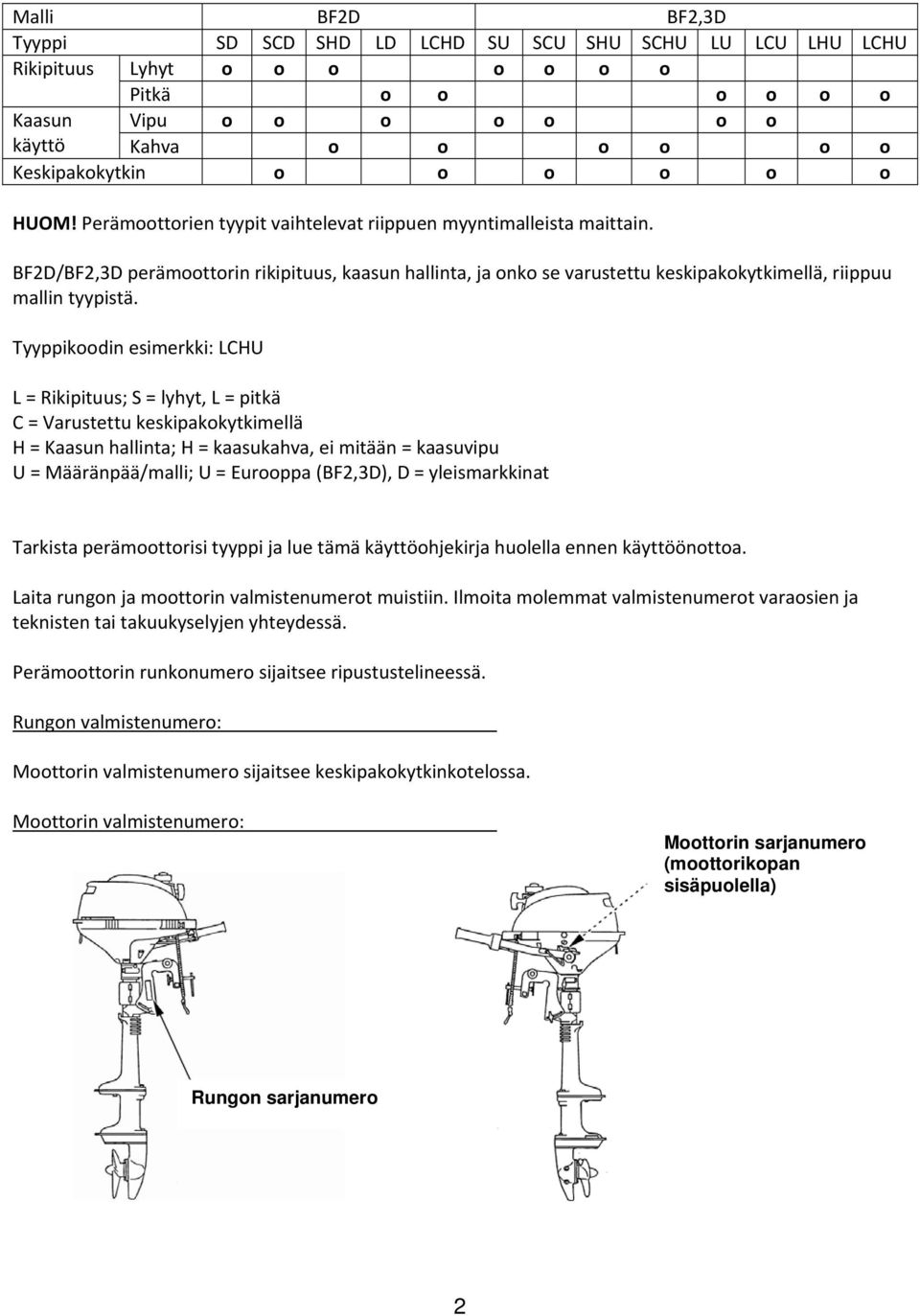 BF2D/BF2,3D perämoottorin rikipituus, kaasun hallinta, ja onko se varustettu keskipakokytkimellä, riippuu mallin tyypistä.