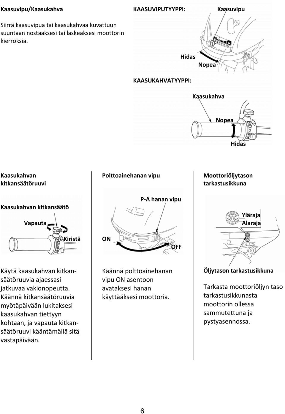 Alaraja Kiristä ON OFF Käytä kaasukahvan kitkansäätöruuvia ajaessasi jatkuvaa vakionopeutta.