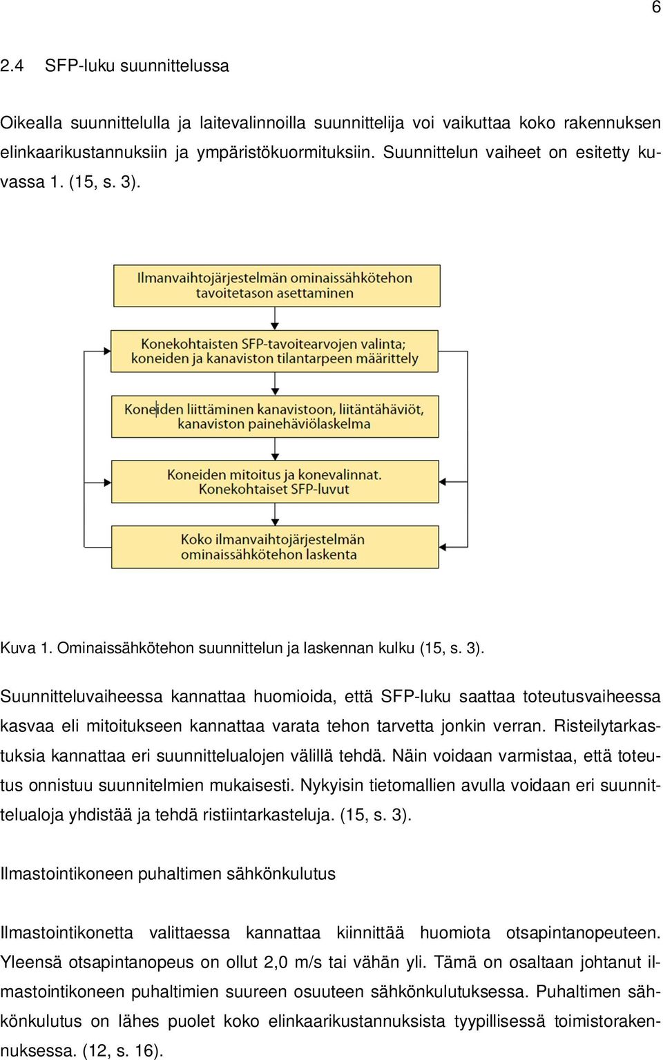 Kuva 1. Ominaissähkötehon suunnittelun ja laskennan kulku (15, s. 3).