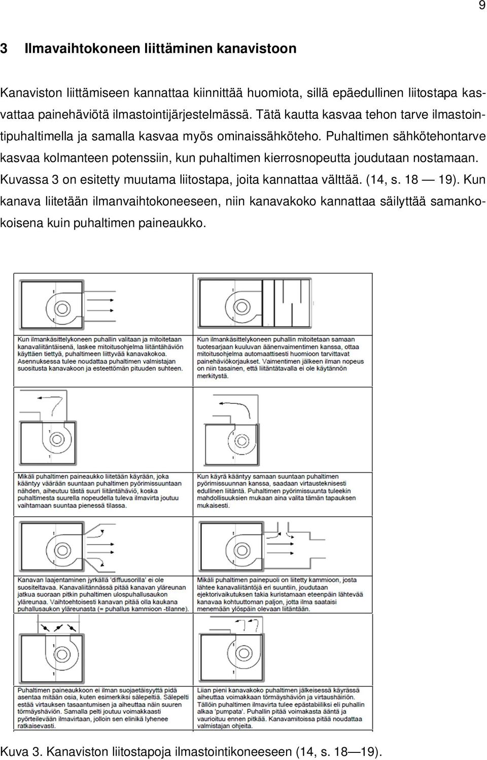 Puhaltimen sähkötehontarve kasvaa kolmanteen potenssiin, kun puhaltimen kierrosnopeutta joudutaan nostamaan.