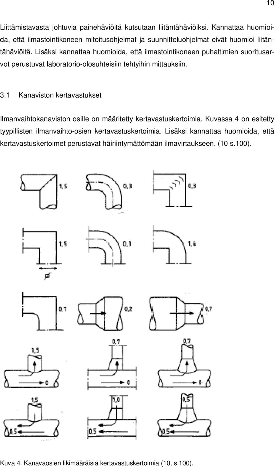 Lisäksi kannattaa huomioida, että ilmastointikoneen puhaltimien suoritusarvot perustuvat laboratorio-olosuhteisiin tehtyihin mittauksiin. 3.