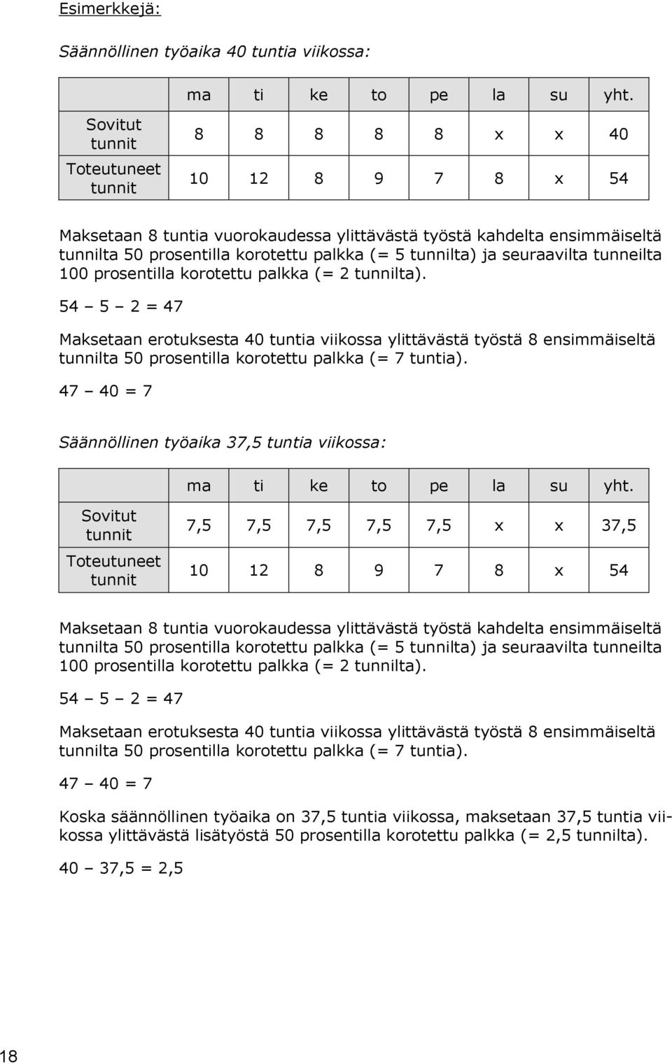 tunnilta) ja seuraavilta tunneilta 100 prosentilla korotettu palkka (= 2 tunnilta).