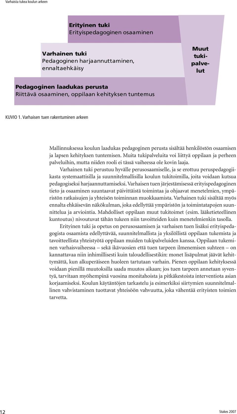 Muita tukipalveluita voi liittyä oppilaan ja perheen palveluihin, mutta niiden rooli ei tässä vaiheessa ole kovin laaja.