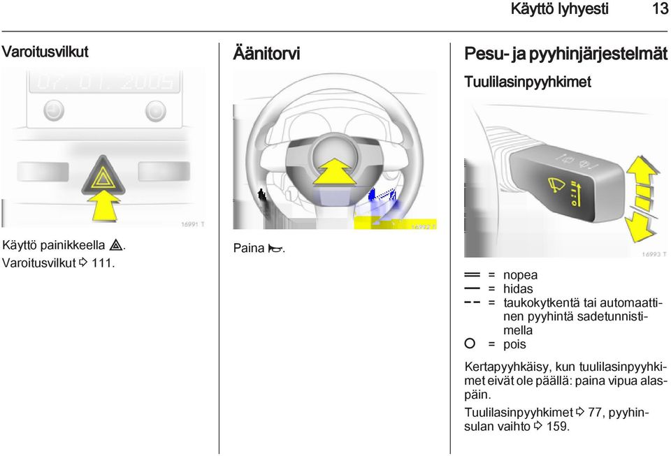 & = nopea % = hidas $ = taukokytkentä tai automaattinen pyyhintä sadetunnistimella = pois