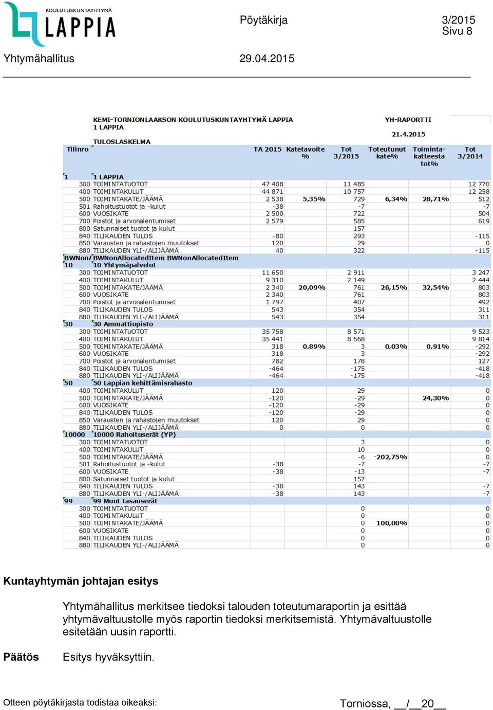 yhtymävaltuustolle myös raportin tiedoksi