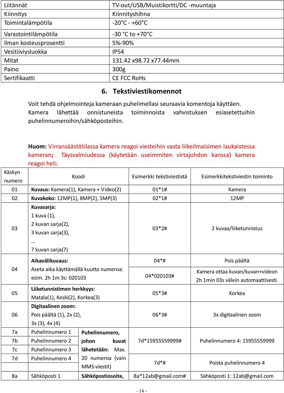 Kamera lähettää onnistuneista toiminnoista vahvistuksen esiasetettuihin puhelinnumeroihin/sähköposteihin.