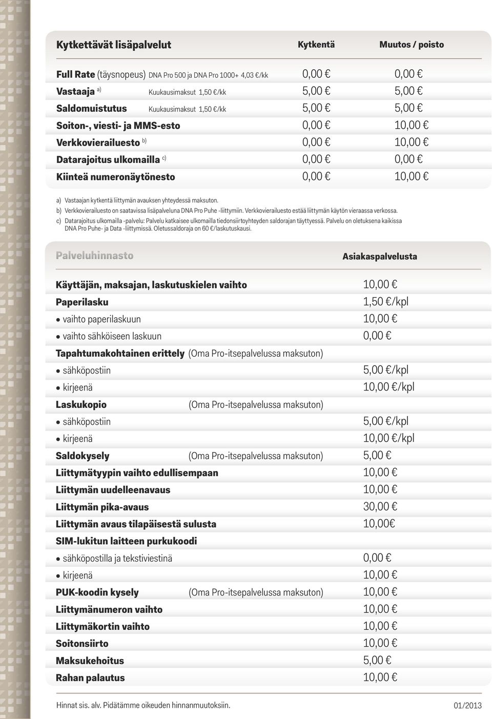 avauksen yhteydessä maksuton. b) Verkkovierailuesto on saatavissa lisäpalveluna DNA Pro Puhe -liittymiin. Verkkovierailuesto estää liittymän käytön vieraassa verkossa.