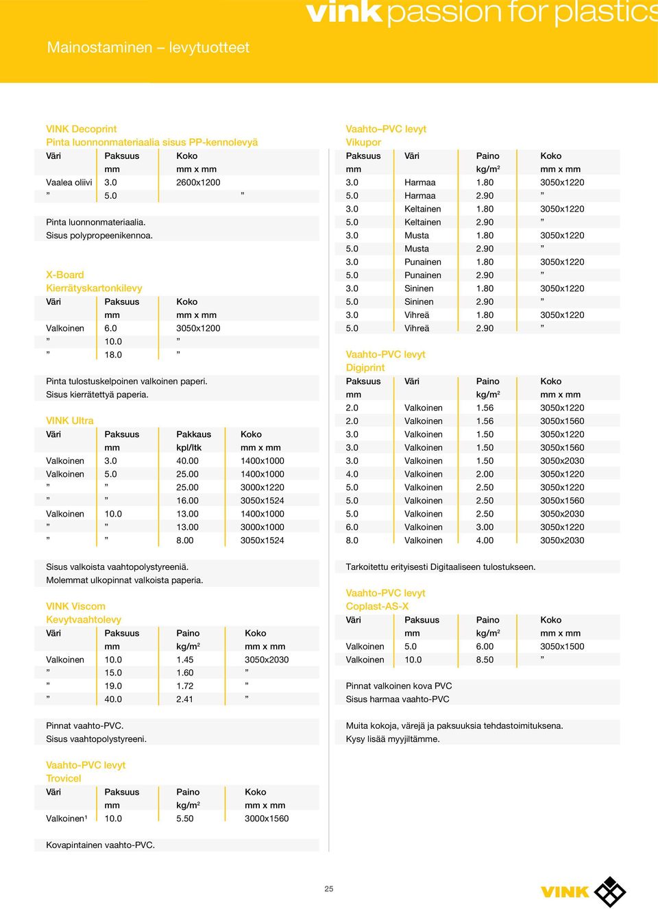 VINK Ultra mm kpl/ltk mm x mm Valkoinen 3.0 40.00 1400x1000 Valkoinen 5.0 25.00 1400x1000 25.00 3000x1220 16.00 3050x1524 Valkoinen 10.0 13.00 1400x1000 13.00 3000x1000 8.