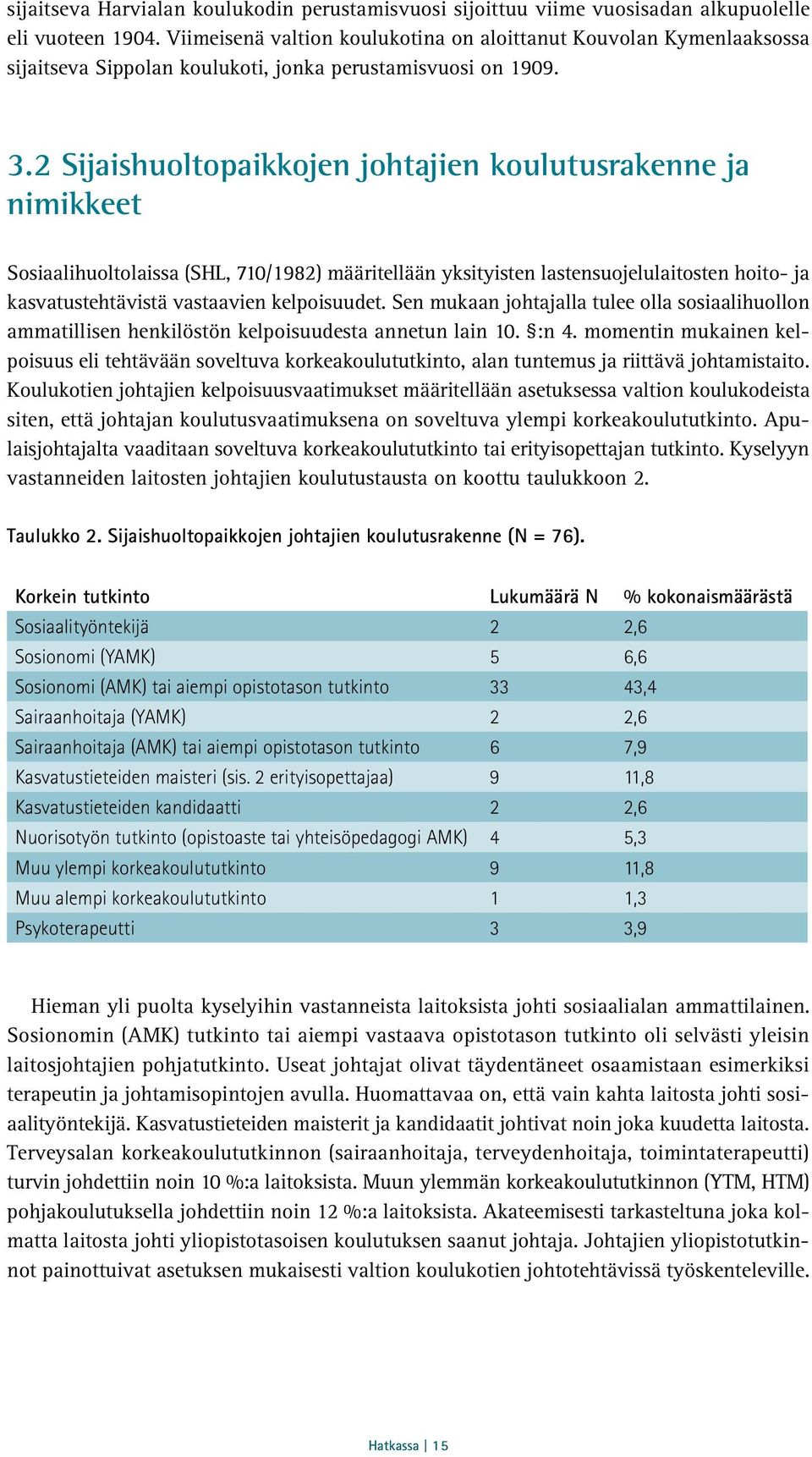 2 Sijaishuoltopaikkojen johtajien koulutusrakenne ja nimikkeet Sosiaalihuoltolaissa (SHL, 710/1982) määritellään yksityisten lastensuojelulaitosten hoito- ja kasvatustehtävistä vastaavien