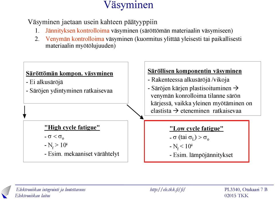 väyminen - Ei alkuäröjä - Säröjen ydintyminen ratkaievaa Säröllien komponentin väyminen - Rakenteea alkuäröjä /vikoja - Säröjen kärjen platioituminen à