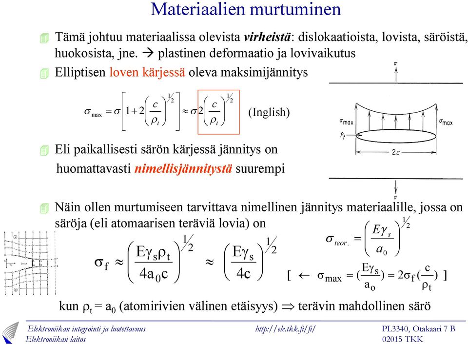 Näin ollen murtumieen tarvittava nimellinen jännity materiaalille, joa on äröja (eli atomaarien teräviä lovia) on Materiaalien murtuminen 1 1 max 1 ø ö ç ç è æ» ú