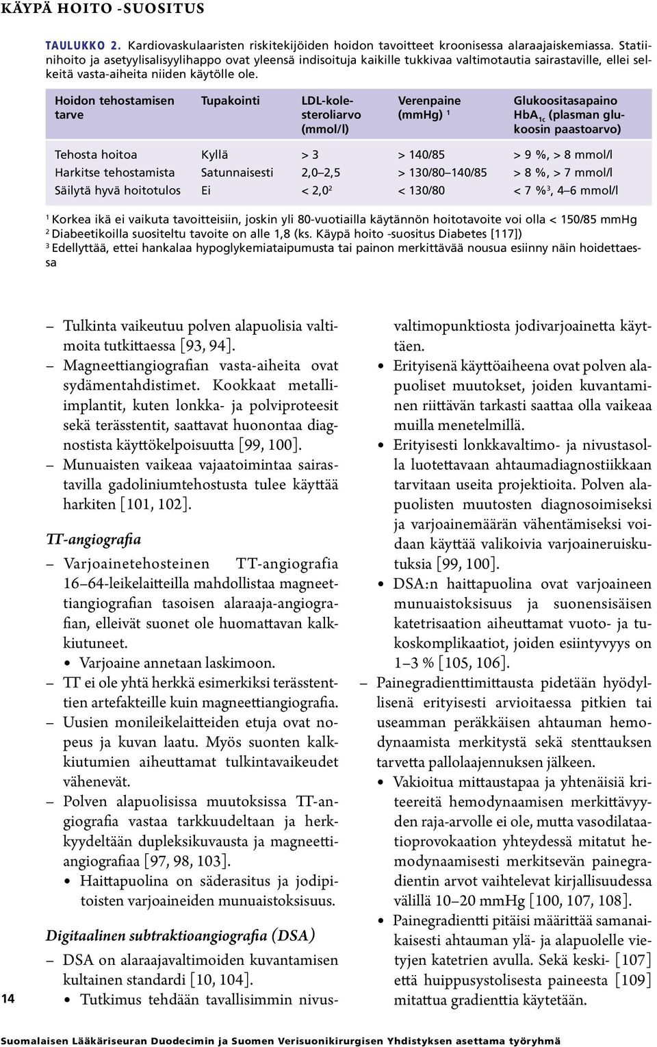 Hoidon tehostamisen tarve Tupakointi LDL-kolesteroliarvo (mmol/l) Verenpaine (mmhg) 1 Glukoositasapaino HbA 1c (plasman glukoosin paastoarvo) Tehosta hoitoa Kyllä > 3 > 140/85 > 9 %, > 8 mmol/l