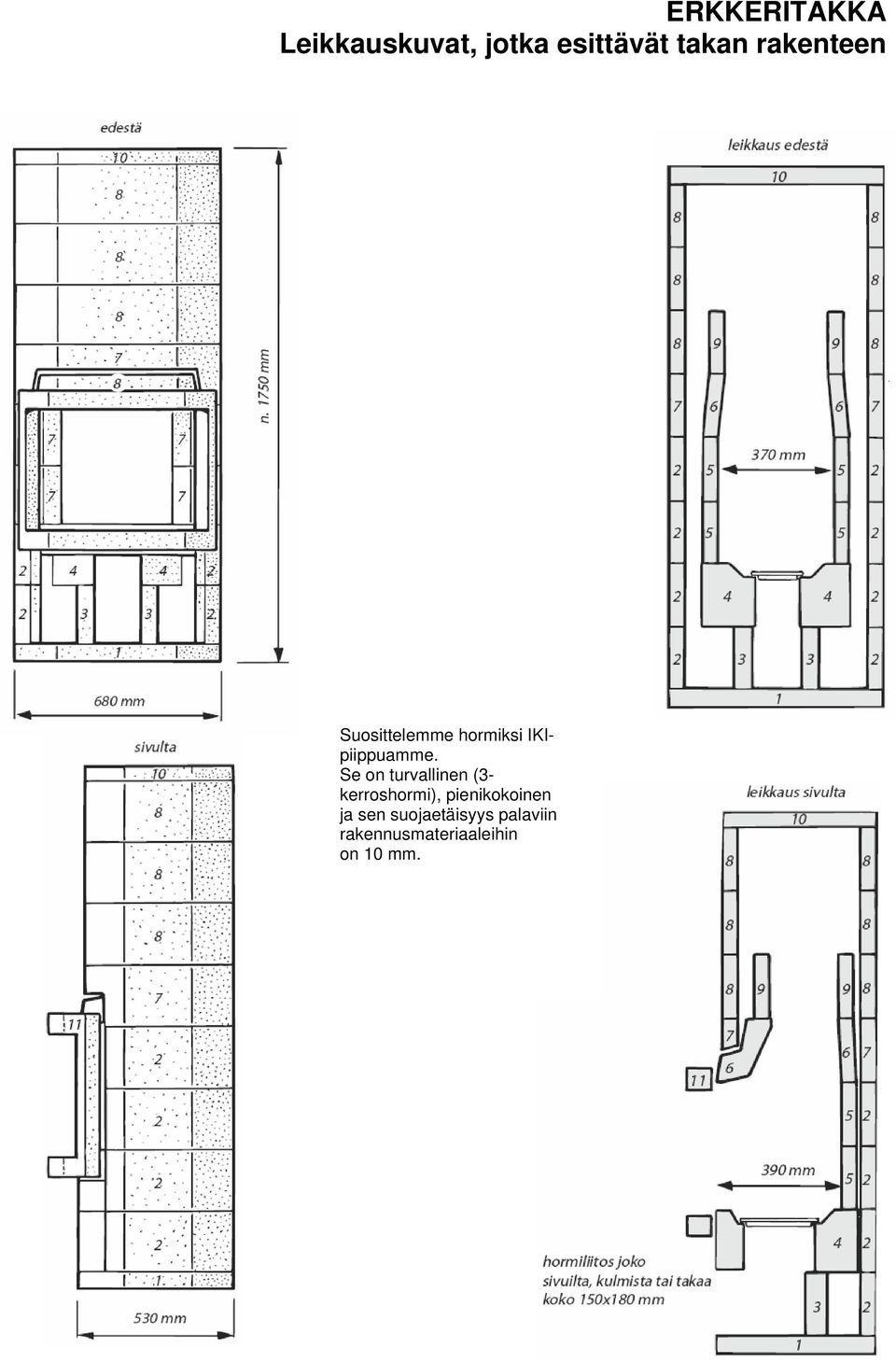 Se on turvallinen (3- kerroshormi), pienikokoinen ja