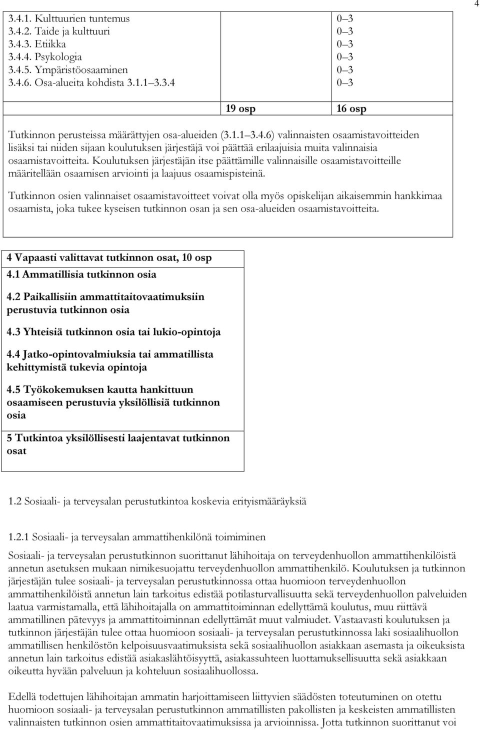 Koulutuksen järjestäjän itse päättämille valinnaisille osaamistavoitteille määritellään osaamisen arviointi ja laajuus osaamispisteinä.