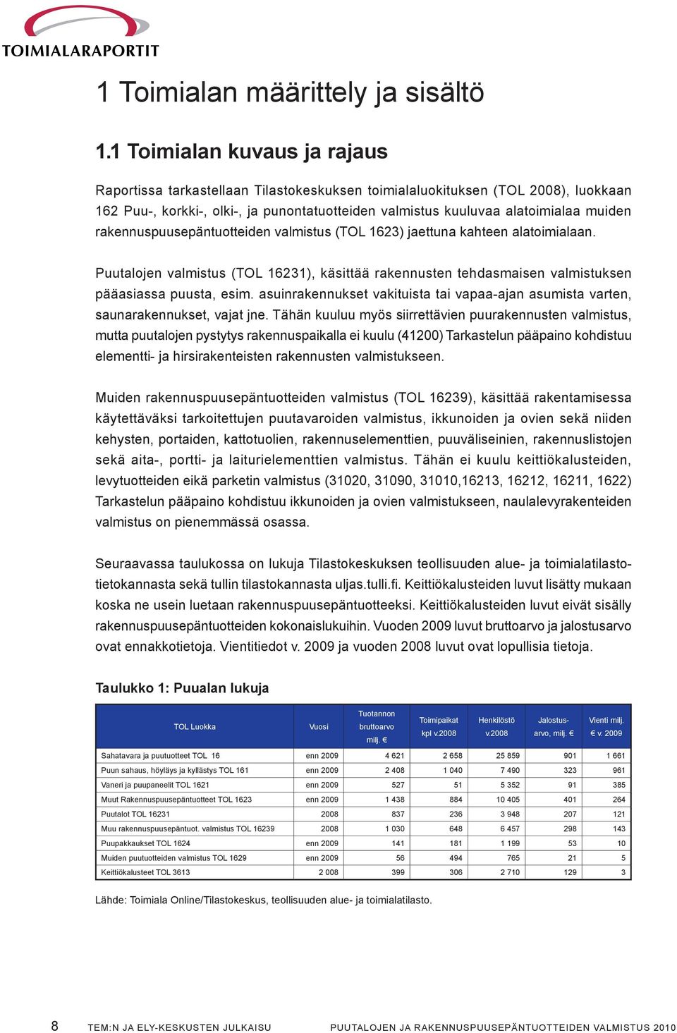 rakennuspuusepäntuotteiden valmistus (TOL 1623) jaettuna kahteen alatoimialaan. Puutalojen valmistus (TOL 16231), käsittää rakennusten tehdasmaisen valmistuksen pääasiassa puusta, esim.