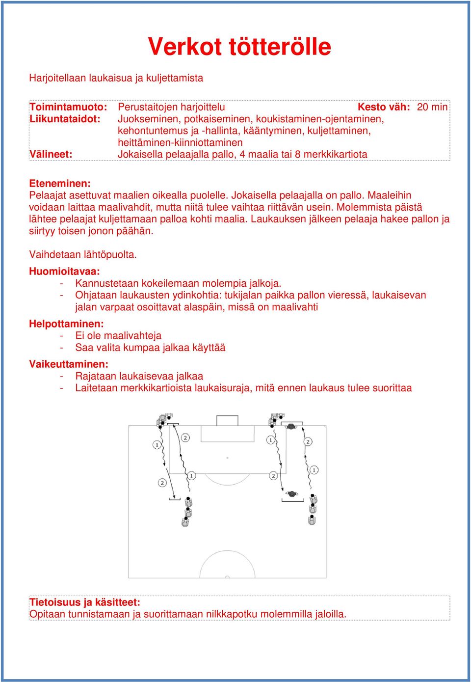 Jokaisella pelaajalla on pallo. Maaleihin voidaan laittaa maalivahdit, mutta niitä tulee vaihtaa riittävän usein. Molemmista päistä lähtee pelaajat kuljettamaan palloa kohti maalia.