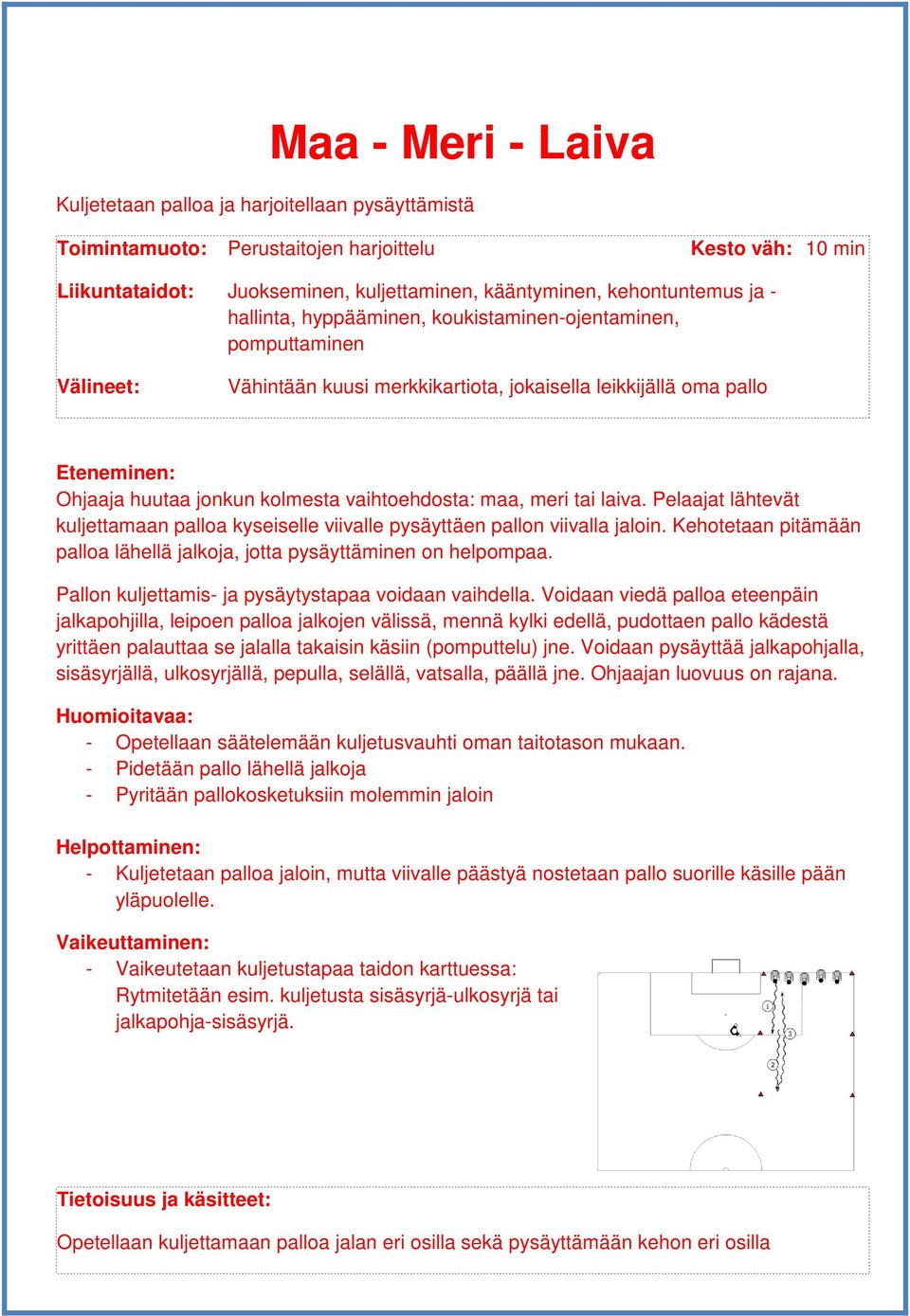 Pelaajat lähtevät kuljettamaan palloa kyseiselle viivalle pysäyttäen pallon viivalla jaloin. Kehotetaan pitämään palloa lähellä jalkoja, jotta pysäyttäminen on helpompaa.