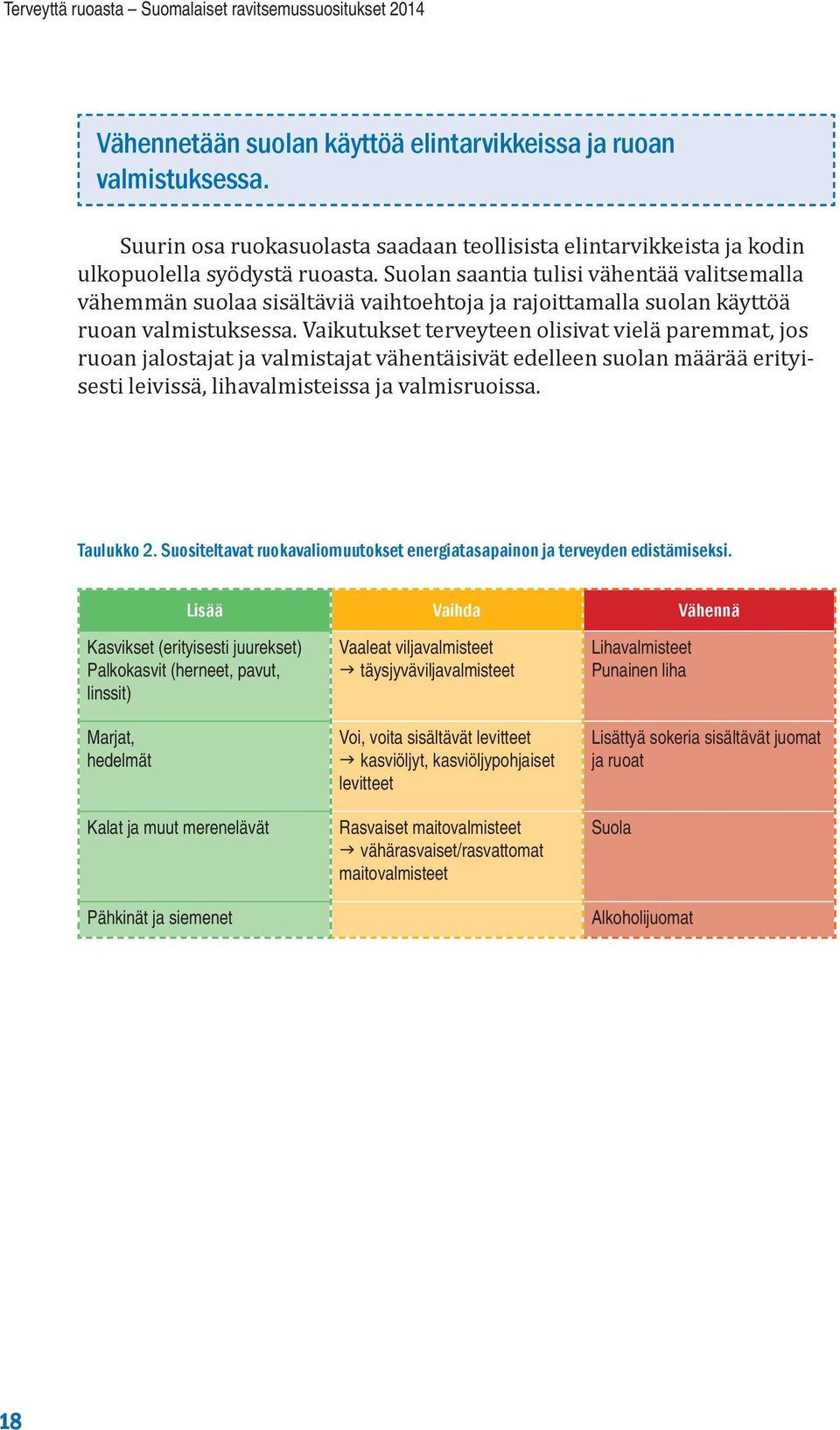 Vaikutukset terveyteen olisivat vielä paremmat, jos ruoan jalostajat ja valmistajat vähentäisivät edelleen suolan määrää erityisesti leivissä, lihavalmisteissa ja valmisruoissa. Taulukko 2.