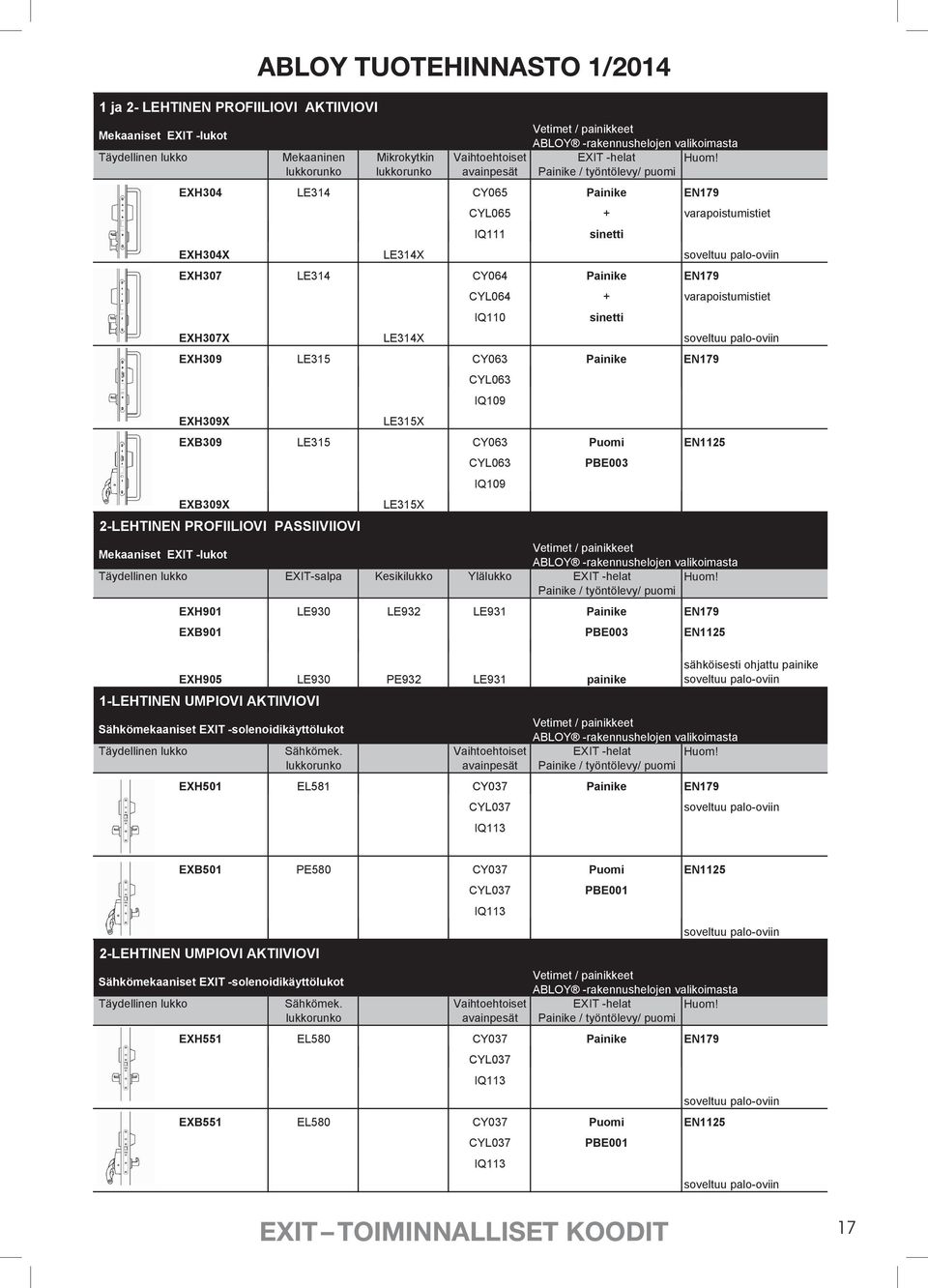 lukkorunko lukkorunko avainpesät Painike / työntölevy/ puomi EXH304 LE314 CY065 Painike EN179 CYL065 + varapoistumistiet IQ111 sinetti EXH304X LE314X soveltuu palo-oviin EXH307 LE314 CY064 Painike