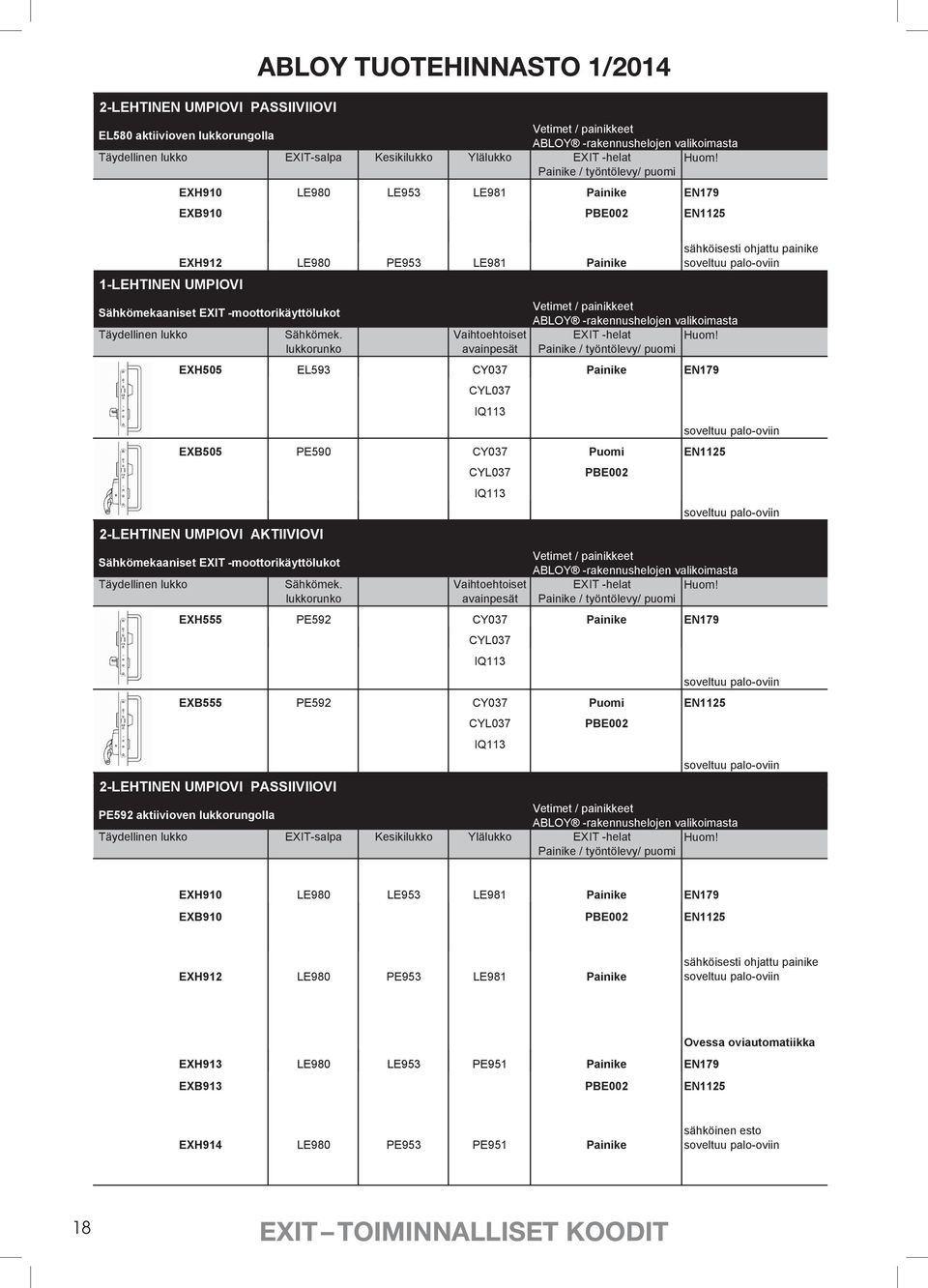 EXH910 LE980 LE953 LE981 Painike EN179 EXB910 PBE002 EN1125 1-LEHTINEN UMPIOVI EXH912 LE980 PE953 LE981 Painike Sähkömekaaniset EXIT -moottorikäyttölukot Vetimet / painikkeet ABLOY -rakennushelojen