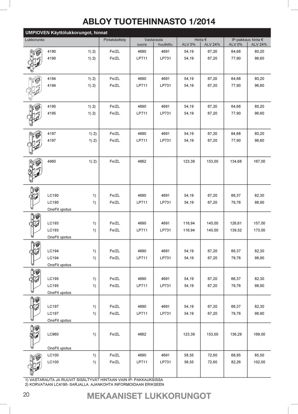 4195 1) 2) Fe/ZL LP711 LP731 54,19 67,20 77,90 96,60 4197 1) 2) Fe/ZL 4690 4691 54,19 67,20 64,68 80,20 4197 1) 2) Fe/ZL LP711 LP731 54,19 67,20 77,90 96,60 4960 1) 2) Fe/ZL 4662 123,39 153,00 134,68