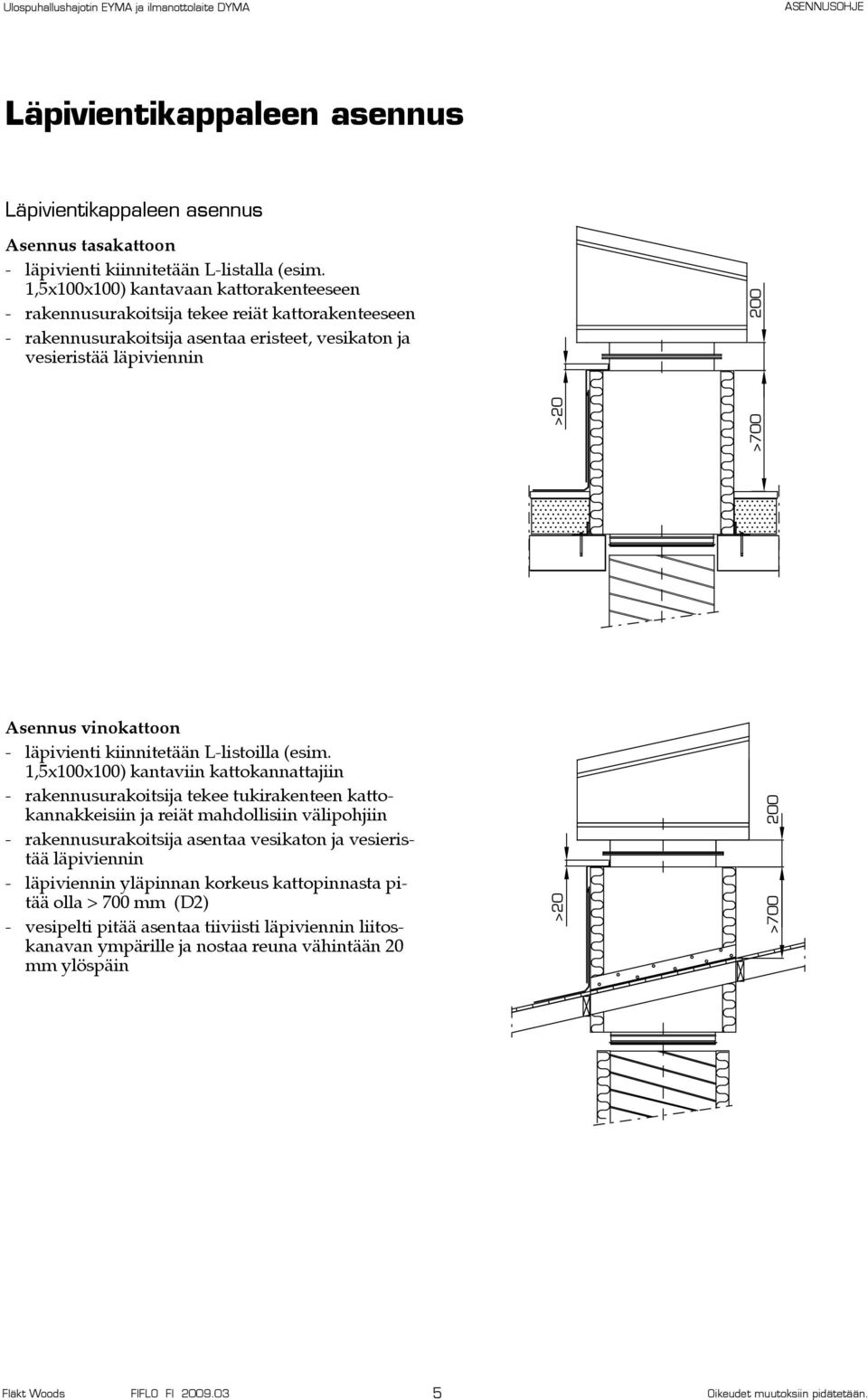 vinokattoon - läpivienti kiinnitetään L-listoilla (esim.