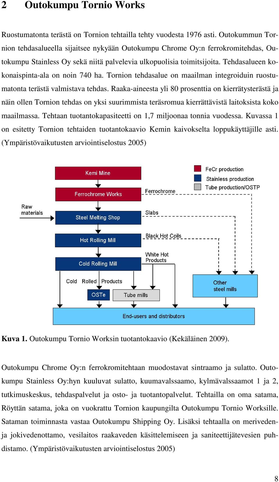 Tehdasalueen kokonaispinta-ala on noin 740 ha. Tornion tehdasalue on maailman integroiduin ruostumatonta terästä valmistava tehdas.