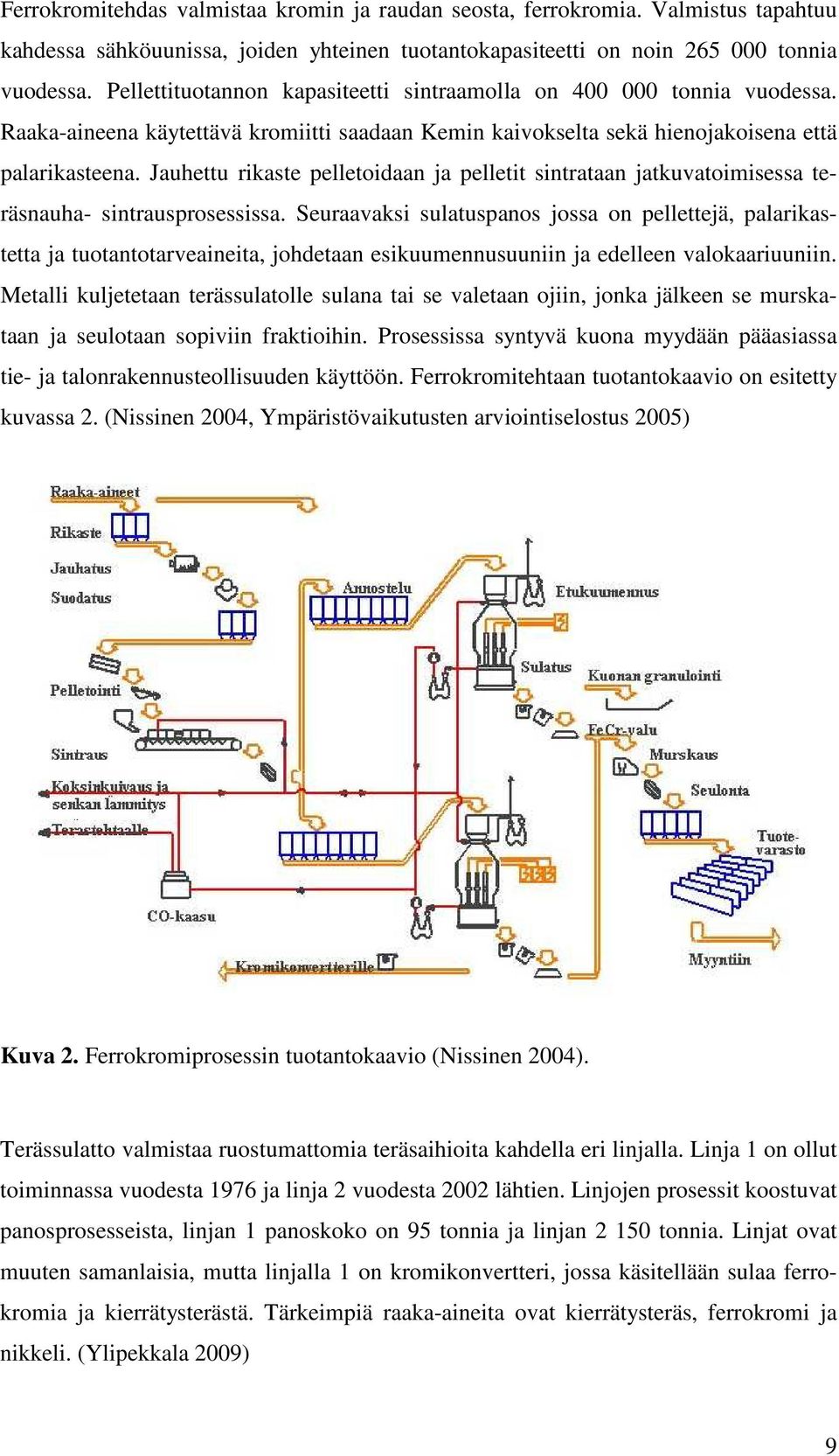 Jauhettu rikaste pelletoidaan ja pelletit sintrataan jatkuvatoimisessa teräsnauha- sintrausprosessissa.